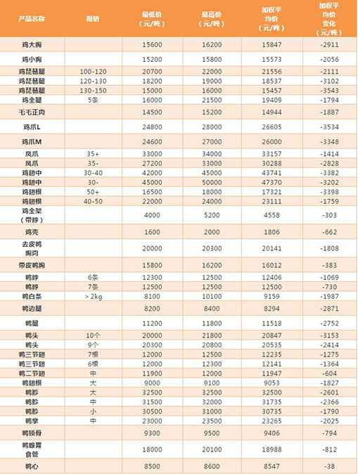 QQ截图20191115165844.jpg QQ截图20191115165844.jpg