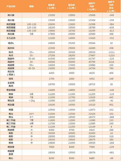 QQ截图20191206132905.jpg QQ截图20191206132905.jpg