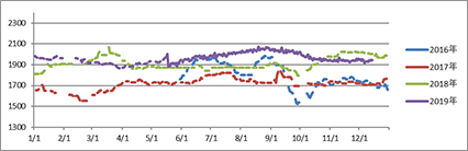 image008.png image008.png