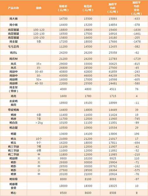 QQ截图20191220144628.jpg QQ截图20191220144628.jpg