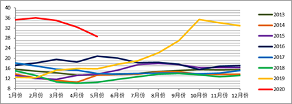 image005.png image005.png