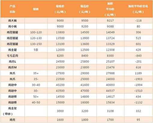 QQ截图20200605170904.jpg QQ截图20200605170904.jpg