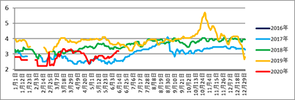 image004.png image004.png