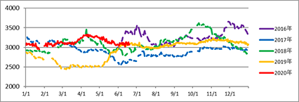 image008.png image008.png